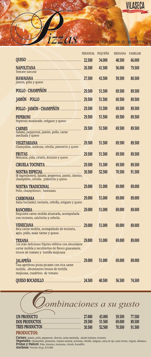 Menu Pizza Nostra - Duitama-4